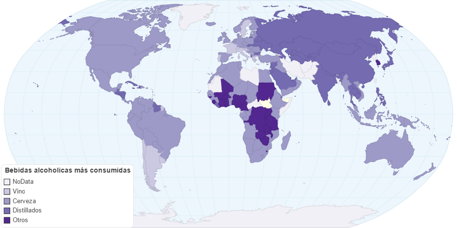 Most Consumed Alcoholic Beverages