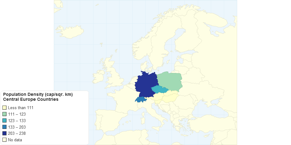 Population Density Capsqr Km Central Europe Countires