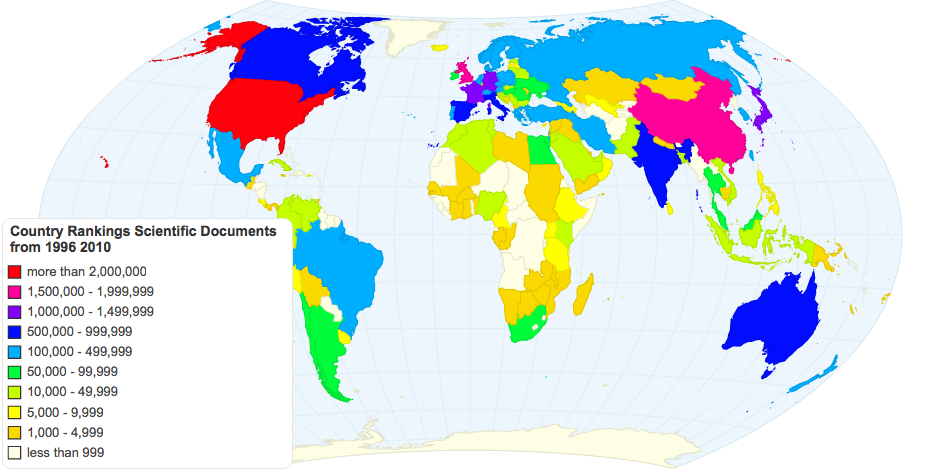 Country Rankings Scientific Documents from 1996 2010