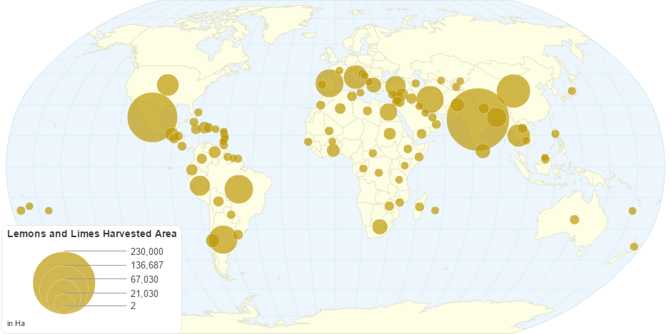 Lemons and Limes Harvested Area by Country