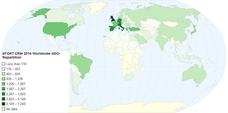 EFORT CRM 2016 Worldwide GEO-Repartition