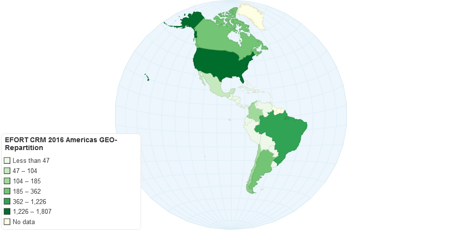 EFORT CRM 2016 Americas GEO-Repartition