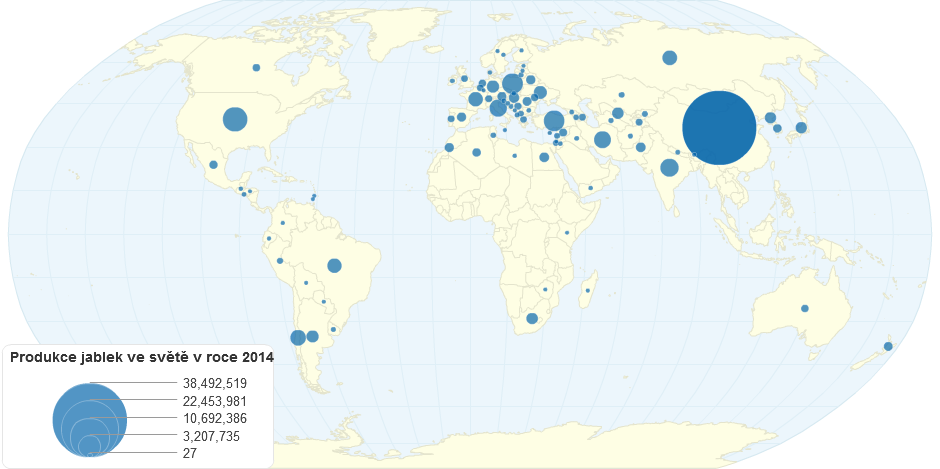 Produkce jablek ve světě v roce 2014