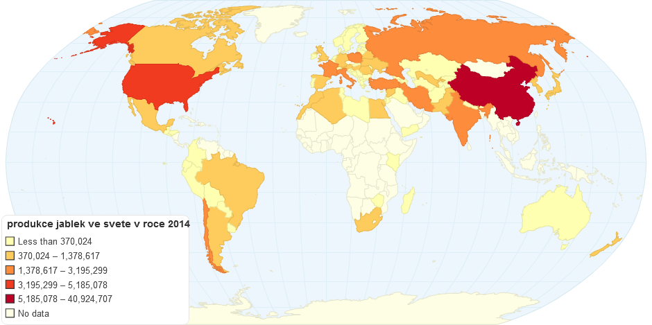 Produkce jablek ve svete v roce 2014