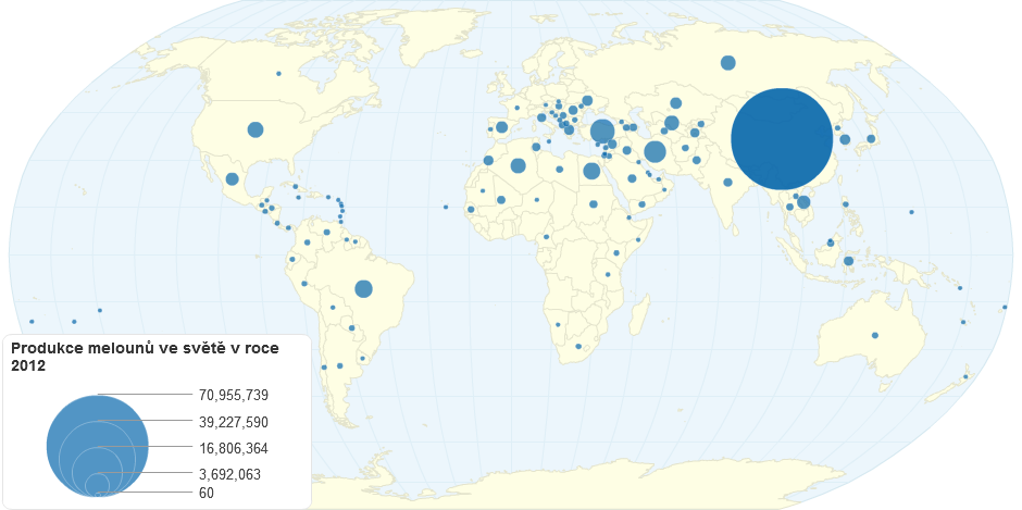 Produkce melounů ve světě v roce 2012