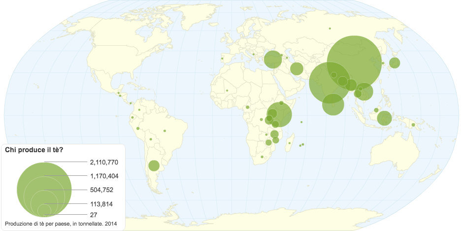 Chi produce il tè?