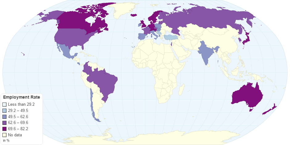 Employment Rate by Country