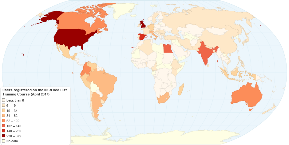 Users Registered on the Iucn Red List Training Course April 2017