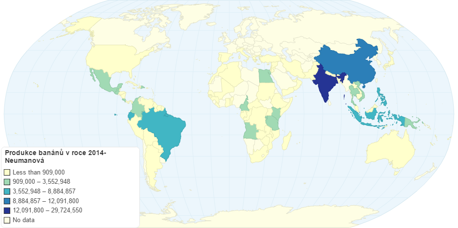 Produkce banánů v roce 2014- Neumanová