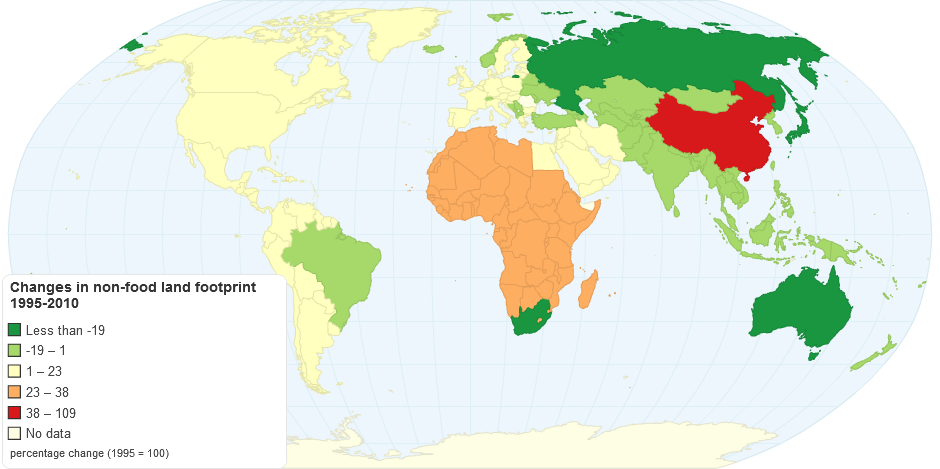 Changes in the non-food cropland footprint 1995-2010