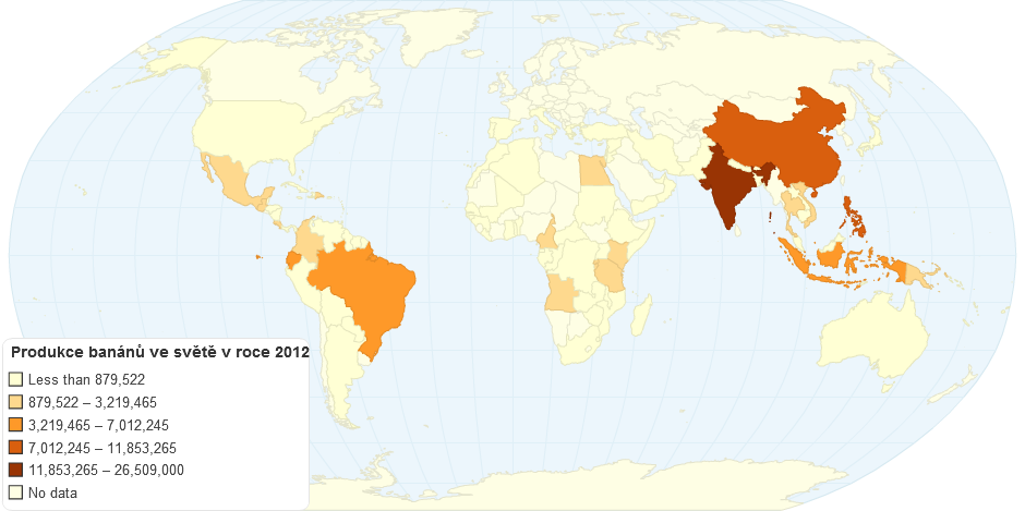 Produkce banánů ve světě v roce 2012