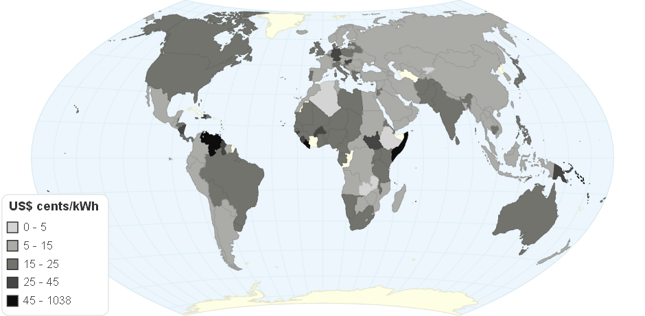 Electricity Tariff Around the World