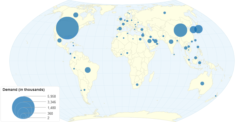 Packaged Air Conditioners Demand in 2015