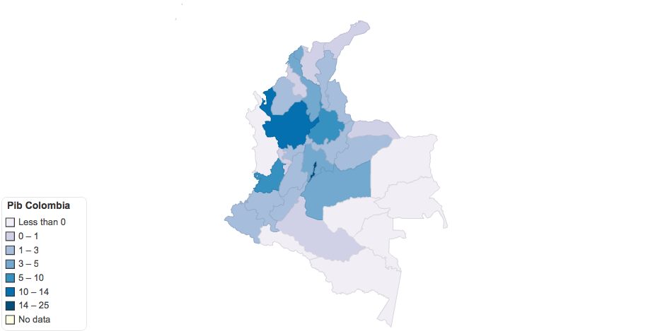 PIB Colombia