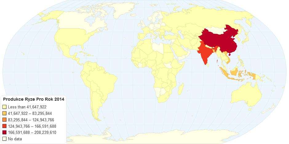Produkce Ryze Pro Rok 2014