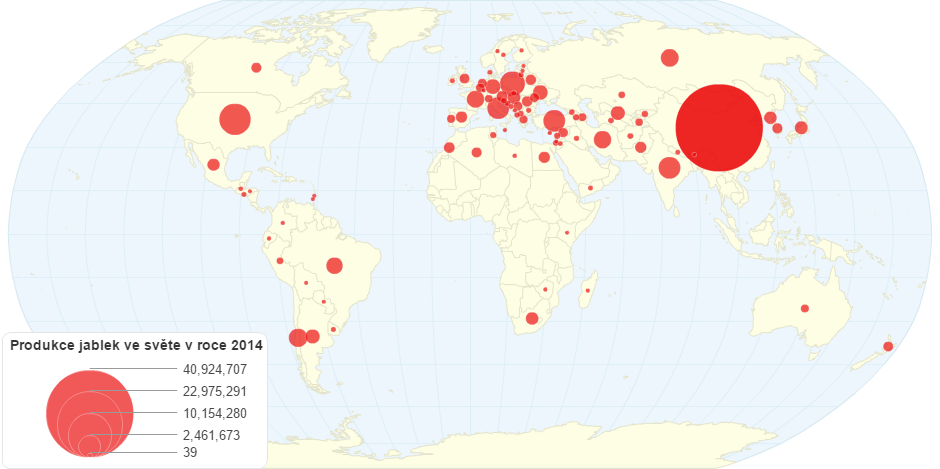 Produkce jablek ve světě v roce 2014