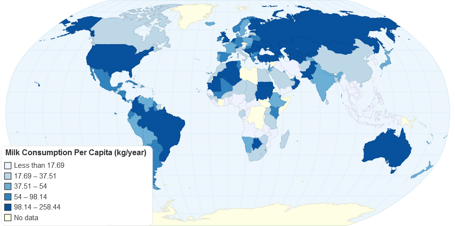 Milk Consumption Per Capita Kgyear