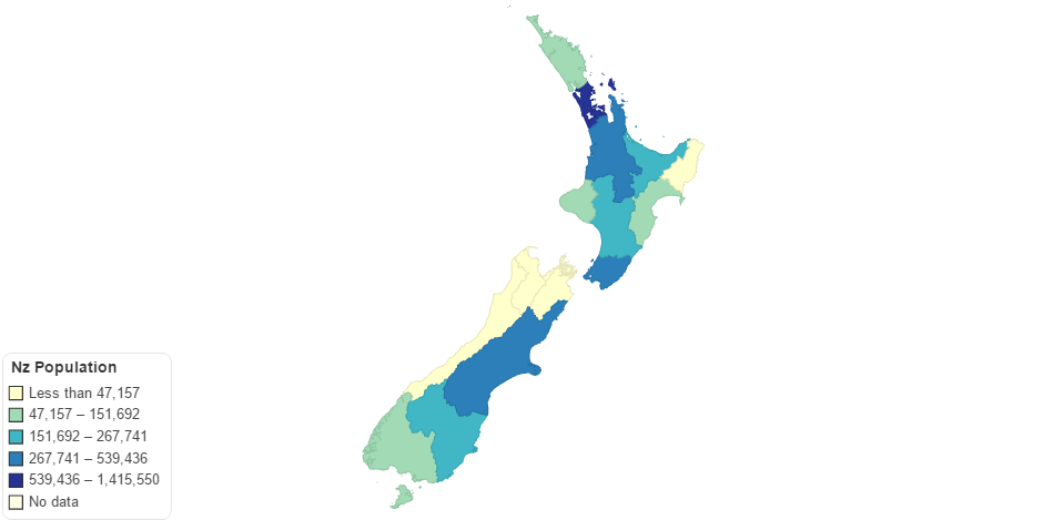 NZ Area Population