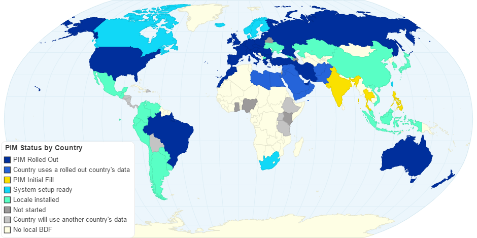 Countries