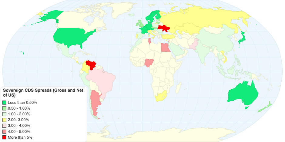 Sovereign CDS Spreads (Gross and Net of US) in  July 2017