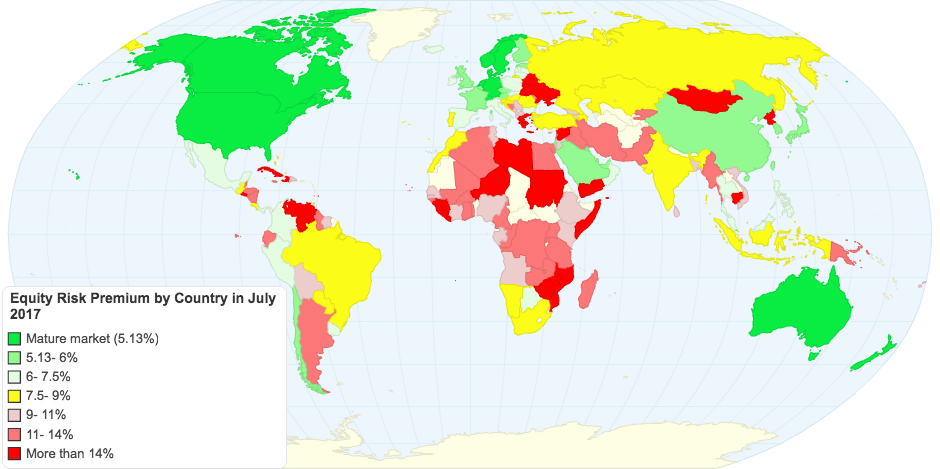 Equity Risk Premium by Country in July 2017