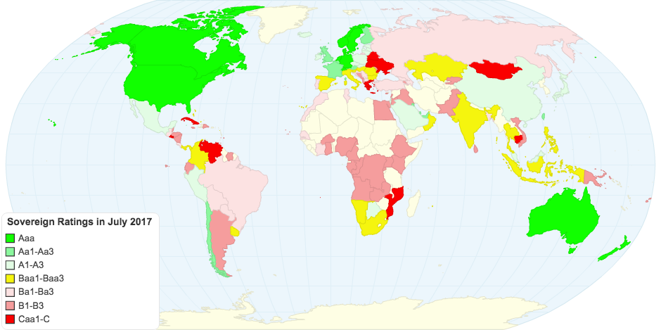 Sovereign Ratings in July 2017