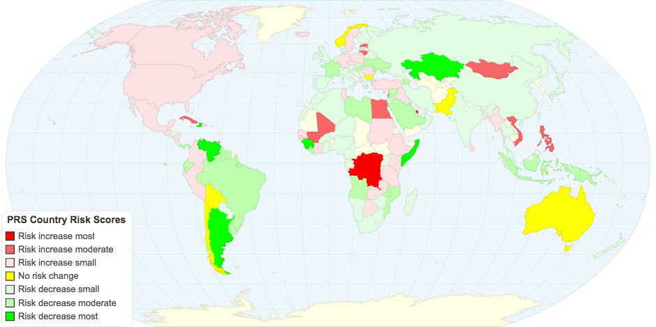 PRS Country Risk Scores