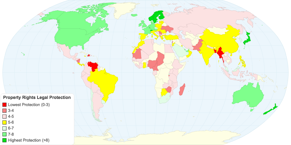 Property Rights Legal Protection