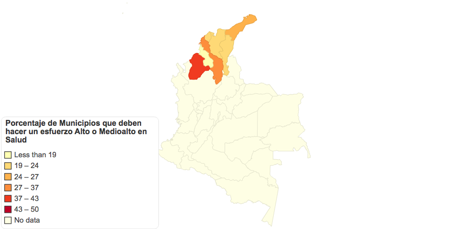 Porcentaje de Municipios que deben hacer un esfuerzo Alto o Medioalto en Salud