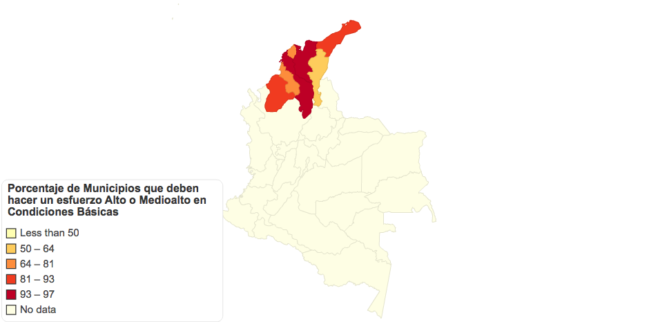 Porcentaje de Municipios que deben hacer un esfuerzo Alto o Medioalto en Condiciones Básicas