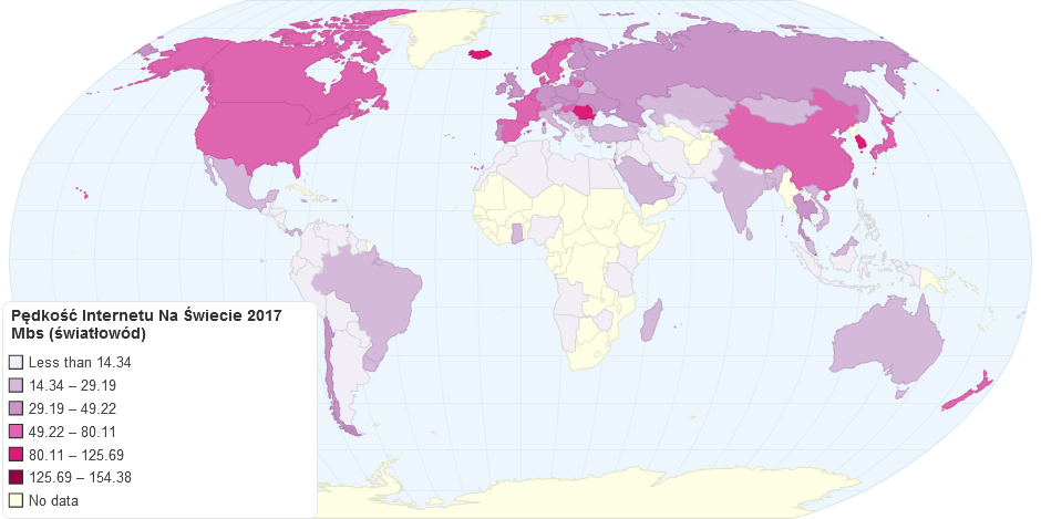 Prdko Internetu Na Wiecie 2017 Mbs Wiatowd