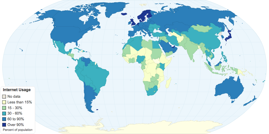 Internet Usage by Country