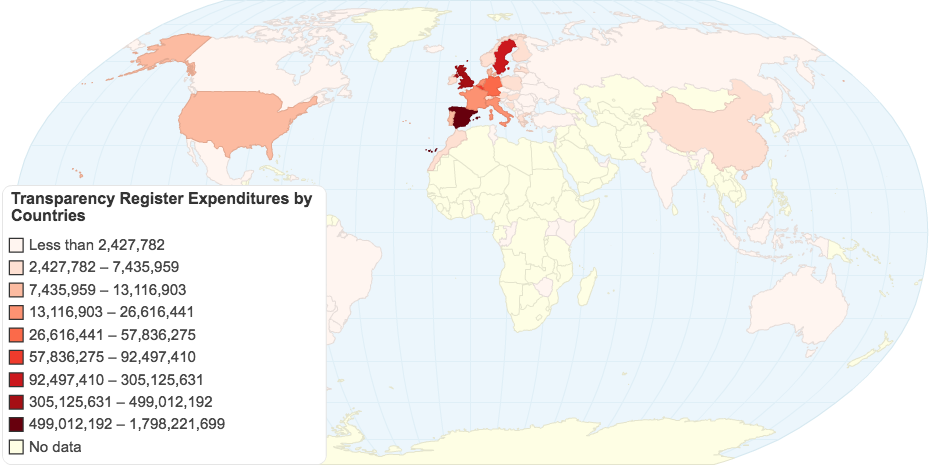 Transparency Register Expenditures by Countries