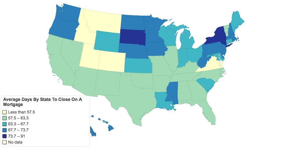 Lendingtree Study State by State Breakdown of Days to Close a Mortgage