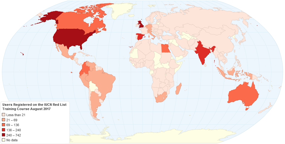 Users Registered on the IUCN Red List Training Course August 2017