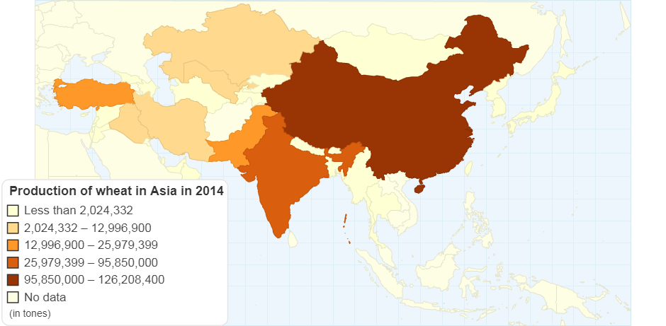 Production of wheat in Asia in 2014