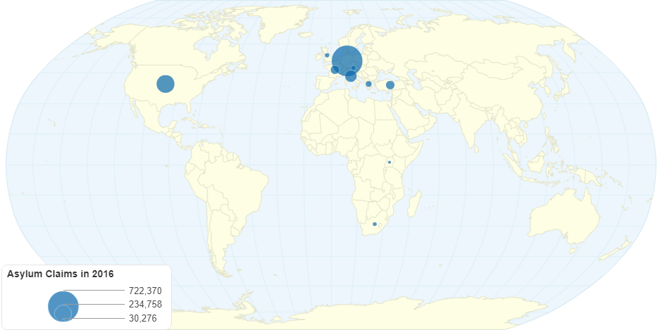 Number of Asylum Claims in 2016