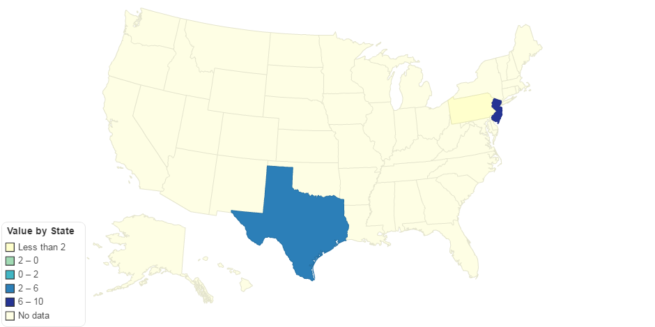 Value by State