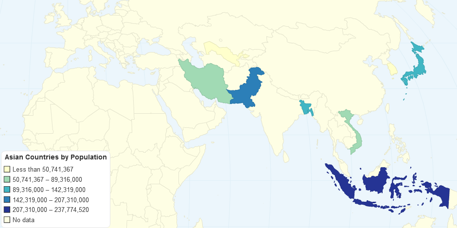 Asian Countries by Population