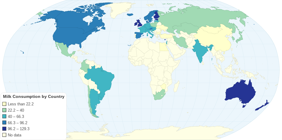 Milk Consumption by Country