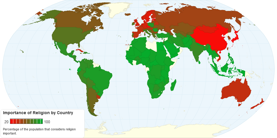 Importance of Religion by Country