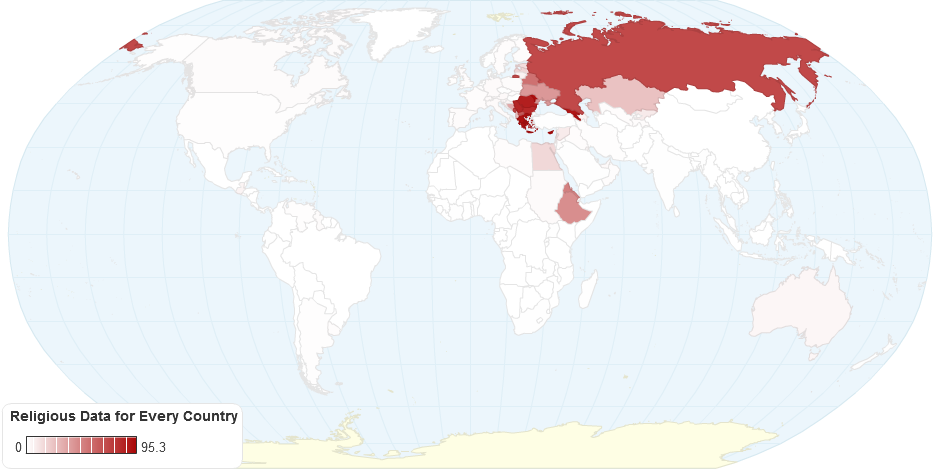 Percentage of Orthodox Christians by Country