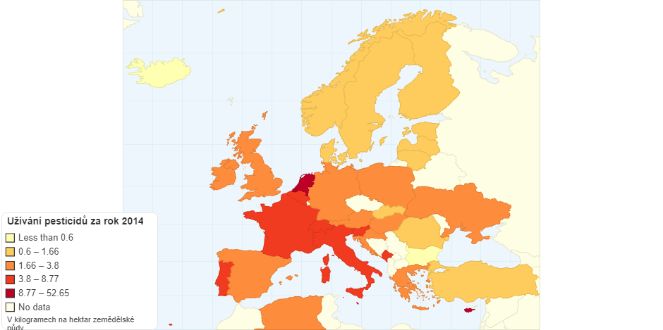 Užívání pesticidů za rok 2014