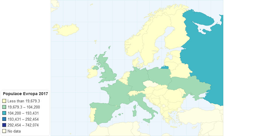 Populace Evropa 2017