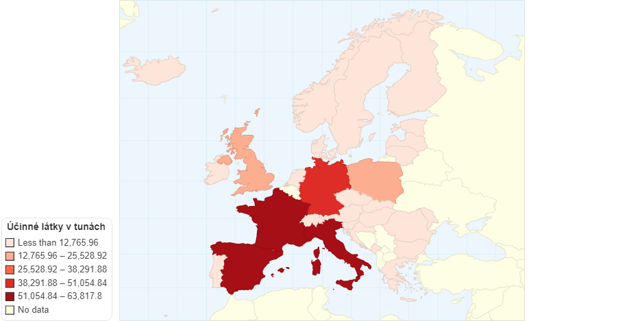 Použití pesticidů v Evropě 2015