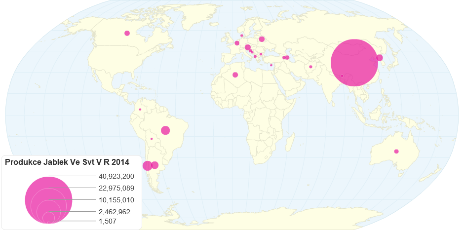 Produkce Jablek Ve Svt V R 2014