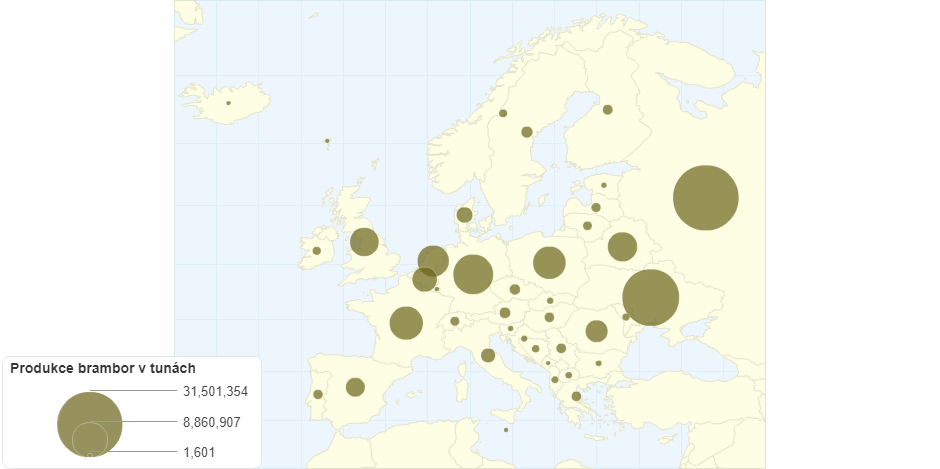 Produkce brambor v Evropě za rok 2014