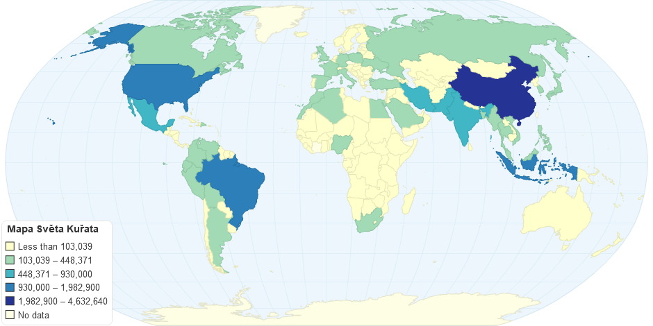 Mapa Světa Kuřata 2014