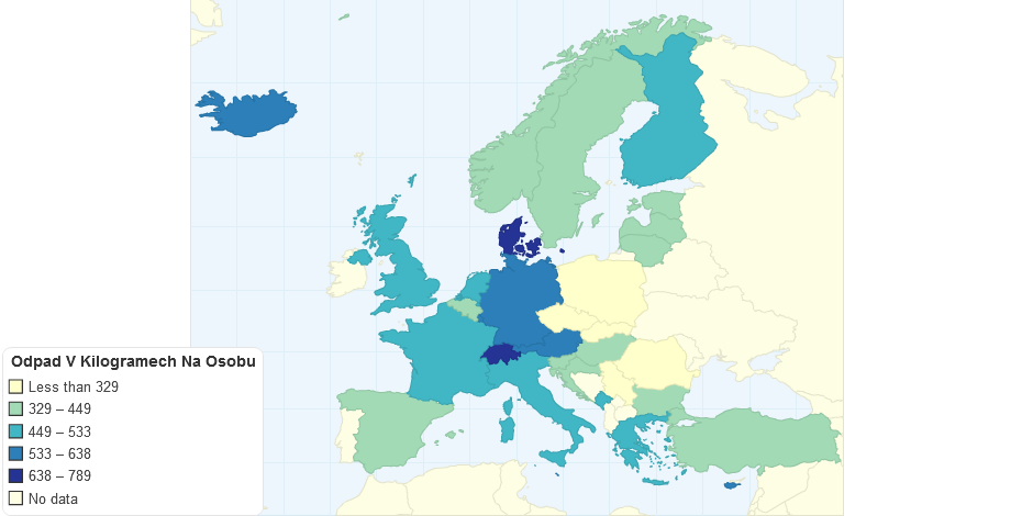 Odpad V Kilogramech Na Osobu