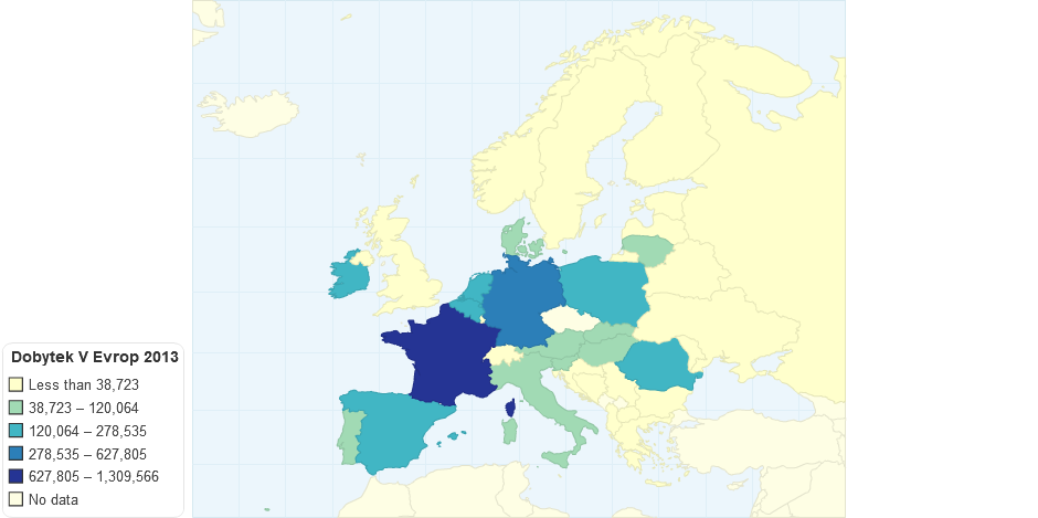 Export dobytka jednotlivých zemí Evropy (2013)